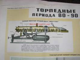 Torpedon historiaa -neuvostolittolainen sotilasopetusjuliste