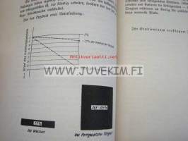 Sind Sie Intelligent?