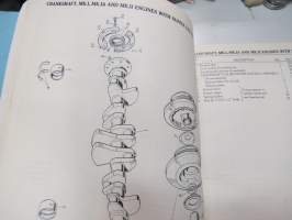 Rover 3 Litre Saloon and Coupé Parts Catalogue -varaosaluettelo