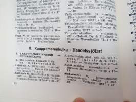 Suomen merikirjallisuuden bibliografia III - Finländsk sjölitteratur 1969-1974