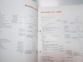 Saab 1994 Annual Report - Svenska Aeroplan Ab - The Swedish Aircraft Co. Ltd -vuosikertomus, kuvitusta mm. autoista, lentokoneista ja muusta teollisuudesta