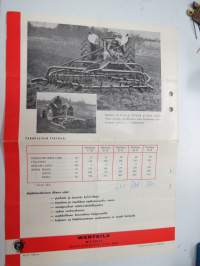 Wärtsilä Hankmo äkeet -myyntiesite / brochure