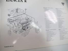 Lancia k engines -moottoriesite havaintokuvineen / engine brochure