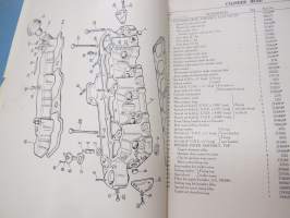 Rover 3-litre 1959 Parts Catalogue -varaosaluettelo
