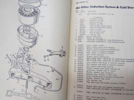 Perkins Diesel Engines Spare Parts List P4 Mk. 3N Vehicle Engines, commencing engine number 34407 Parts Catalogue -varaosaluettelo