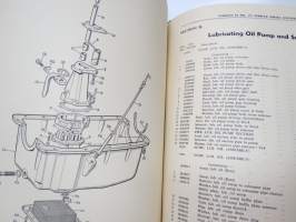 Perkins Diesel Engines Spare Parts List P4 Mk. 3N Vehicle Engines, commencing engine number 34407 Parts Catalogue -varaosaluettelo