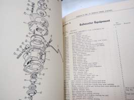 Perkins Diesel Engines Spare Parts List P4 Mk. 3N Vehicle Engines, commencing engine number 34407 Parts Catalogue -varaosaluettelo