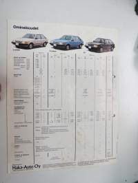 Mazda 323 1982 -myyntiesite / brochure