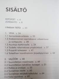 Arabia Arabia - Taiteellinen toiminta osanaasuinympäristön suunnittelua, tapaus Arabianranta, Helsinki