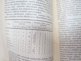 Hollolan pitäjän historia II - Muinaisuuden hämärästä kunnallisen elämän alkuun 1860-luvulle -local history