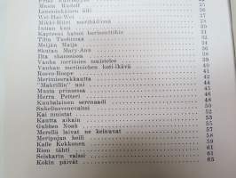 Laivaston lauluja I, näköispainos v. 1997 -songs for Navy