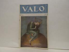 Valo N:o 7 / 1927