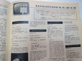 Apu 1963 nr 33, 17.8.1963, Tietokone Kansallispankissa, Veikko Ennala - Sairas sielu sairaassa ruumiissa, Taikavarpu, Nippon Skyline esittely, Aurinkoyö turisteille