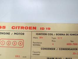 Citroën ID 19 1965 Sun Electric Corporation -säätöarvokortti, monikielinen -technical specifications, multilingual