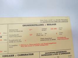 Citroën ID 19 1965 Sun Electric Corporation -säätöarvokortti, monikielinen -technical specifications, multilingual