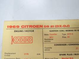 Citroën DS 21 (DX-DJ) 1969 Sun Electric Corporation -säätöarvokortti, monikielinen -technical specifications, multilingual
