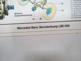 Mercedes-Benz Servolenkung LSE 090 -havaintokuva