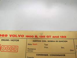 Volvo 1800 S, 135 GT, 133 1969 Sun Electric Corporation -säätöarvokortti, monikielinen -technical specifications, multilingual