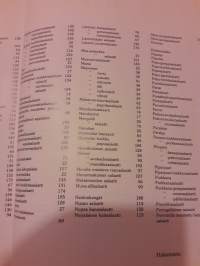 Suuri salaattikirja/ Kustannus oy Forma