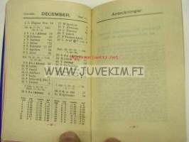 Annotations Almanack 1900