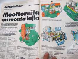 Tuulilasi 1986 nr 10B, Tee itse erikoisnumero, tekniikkaa ja ohjeita