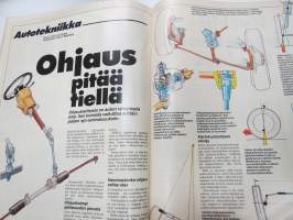 Tuulilasi 1986 nr 10B, Tee itse erikoisnumero, tekniikkaa ja ohjeita