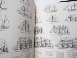 Das grosse Buch der Windjammer -suurten purjelaivojen esittelyä, myös suomalaisomistuksesssa olleita aluksia