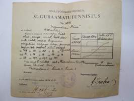 Pöllytöödirektorium Suguraamatutunnistus nr 6896 Sugumöra &quot;Miira&quot; on sündinud 1938 aastal... -hevosen kantakirjatodistus, Eesti -horse´s sertificate