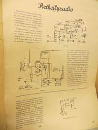 Radio ja televisio no 2 1956