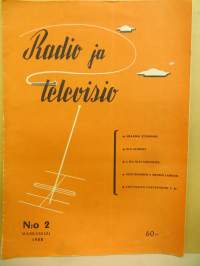 Radio ja televisio no 2 1955