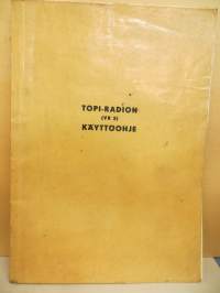 Topi-radion (VR 3) käyttöohje SA-int