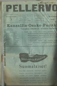 Pellervo  1905  nr 3 /Ojituksesta, Osuuskassojen perustaminen, maidon kotona käsittely