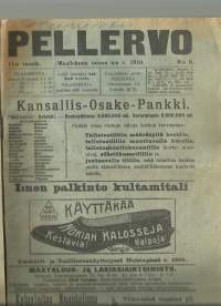 Pellervo  1910  nr 6 /Wuoroviljelys, apulanta, taimilawain laitto