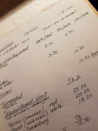Kallion Bistro menu - Ravintola Kalliossa vuodesta 1940