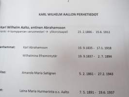 Kallen elämä - Karl Wilhelm Aalto - Sukututkimuksellinen kertomus Karl Wilhelm Aallosta ja hänen perheestään vuosilta 1866-1912 -family history