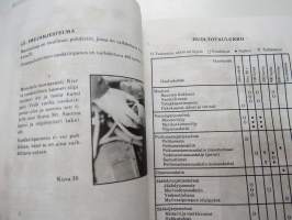 Sole Dieselmoottori Mini-11, Mini-17, Mini-26 -käyttöohjeet ja varaosaluettelo -instructions &amp; parts, in finnish