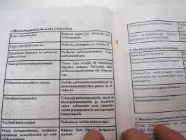 Sole Dieselmoottori Mini-11, Mini-17, Mini-26 -käyttöohjeet ja varaosaluettelo -instructions &amp; parts, in finnish