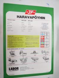 JF Haravapöyhin HSR 200R/240R -myyntiesite / brochure