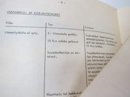 Eberspächer X2 -lämmityslaitteen käyttö-, asennus- ja huolto-ohjeet, 2 eri julkaisua -heater manuals in finnish