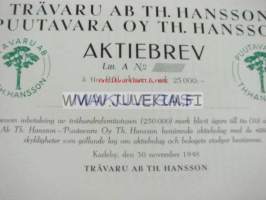Trävaru Ab Th. Hansson Puutavara Oy Th. Hansson -osakekirja