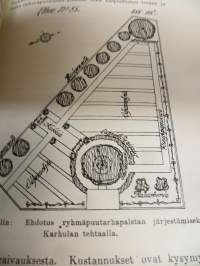 Ryhmäpuutarhoja