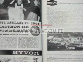 Nykytekstiili 1961 nr 2 -artikkeli &quot;Päivä James tehtaalla&quot;