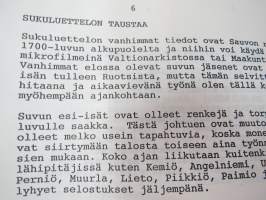 Mikko Antinpoika ja Liisa Jaakontytär jälkeläisineen (Sauvo ym. ympäristökuntia) -family history