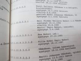 Mikko Antinpoika ja Liisa Jaakontytär jälkeläisineen (Sauvo ym. ympäristökuntia) -family history