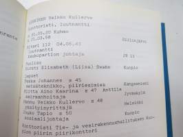 Mannerheim-ristin ritarit - Ritarimatrikkeli