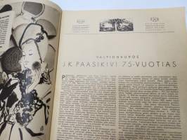 Suomen Kuvalehti 1945 nr 47, 24.11.1945 Kansikuva A.I. Virtanen, Paasikivi 75-vuotias, Vanha Ylioppilastalo 75 vuotta, Sotasyytetyt oikeudessa, Saksan helvetti, ym.