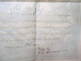 Jag är Herren din Gud - Nils Åke Gref, ...första gången Herrens Heliga Nattvard, Wasa, 24.5.1933 -rippikoulutodistus