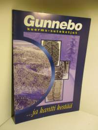 Gunnebo kuorma-autoketjut - myyntiesite