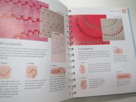 Vanukirjonnan käsikirja - pistot, ompeleet, tikkaaminen