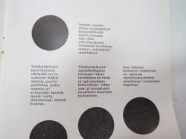 Ylioppilasteatteri 1926-1966... -minihistoriikki / theatre history